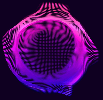 AI Sense Visualization